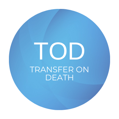problems with transfer on death deeds